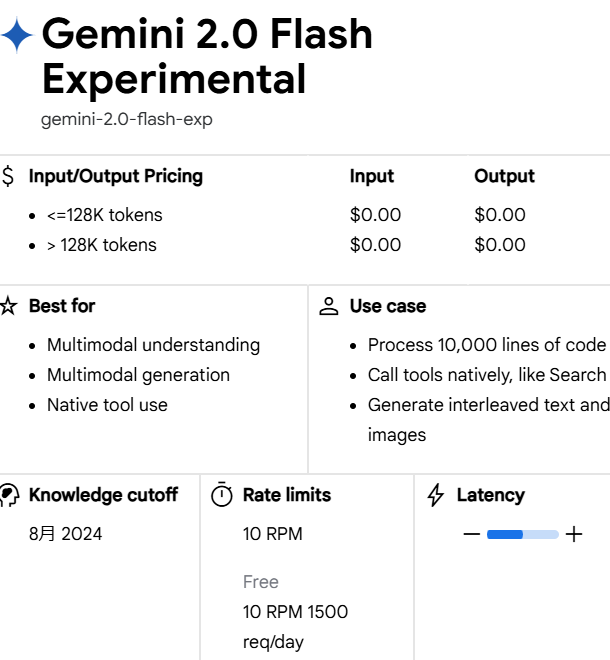 Gemini 2.0 Experimental