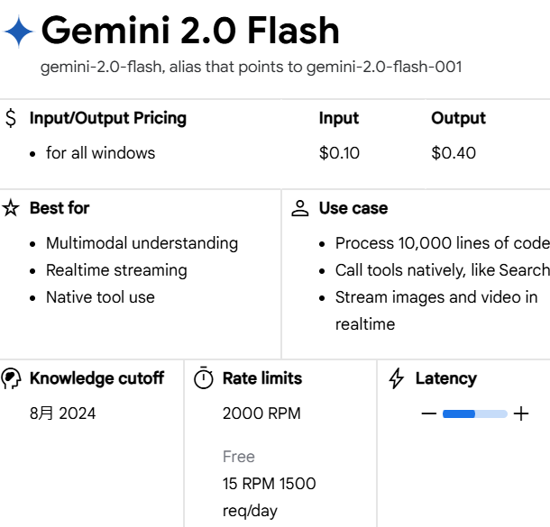 Gemini2.0 Flash