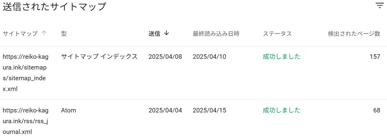 サイトマップ やら RSS そして 構造化データマークアップ を使った search console の活用