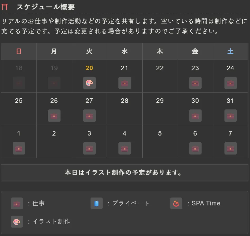 今後のアンネさんのイラスト投稿についてAIと一緒に考える