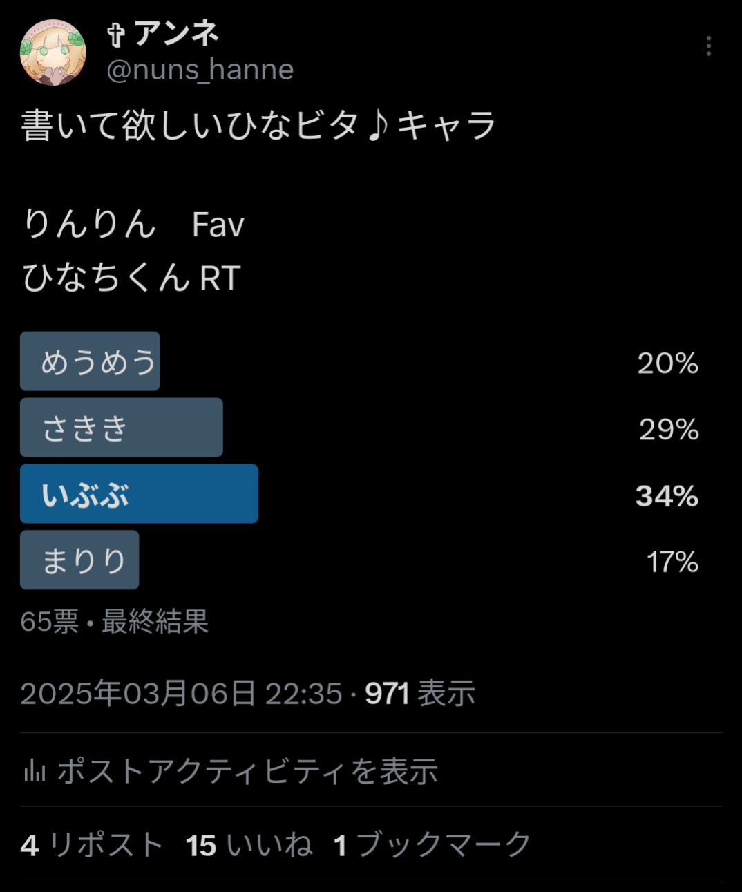 ひなビタ♪ アンケート結果