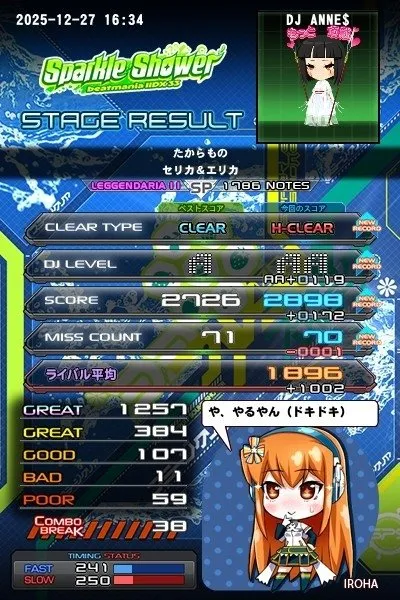 今年最後の Beatmania IIDX 〆をしました