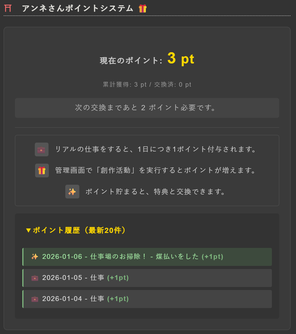 ポイントシステムのイメージ