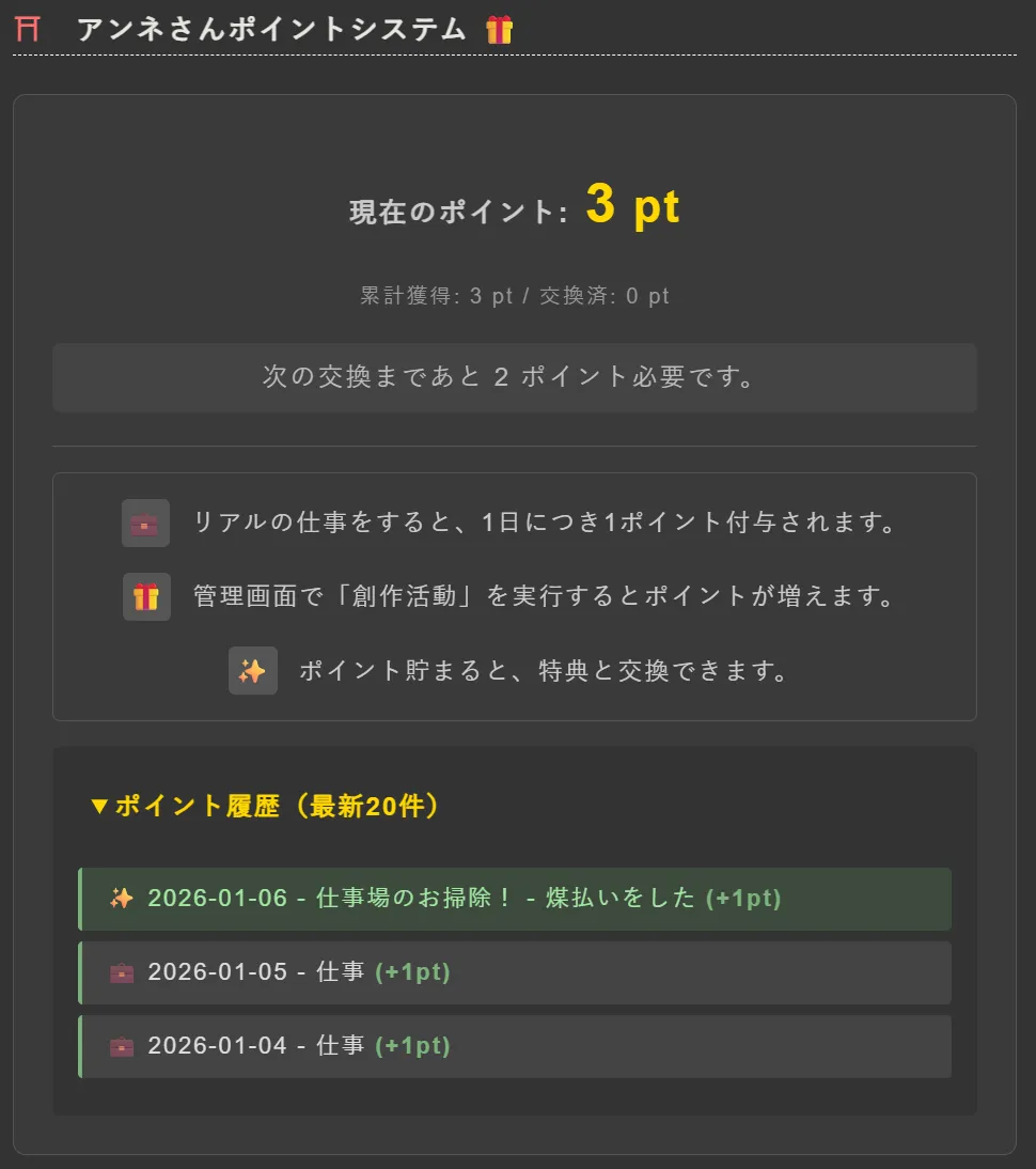 アンネポイントシステムを作りました。
