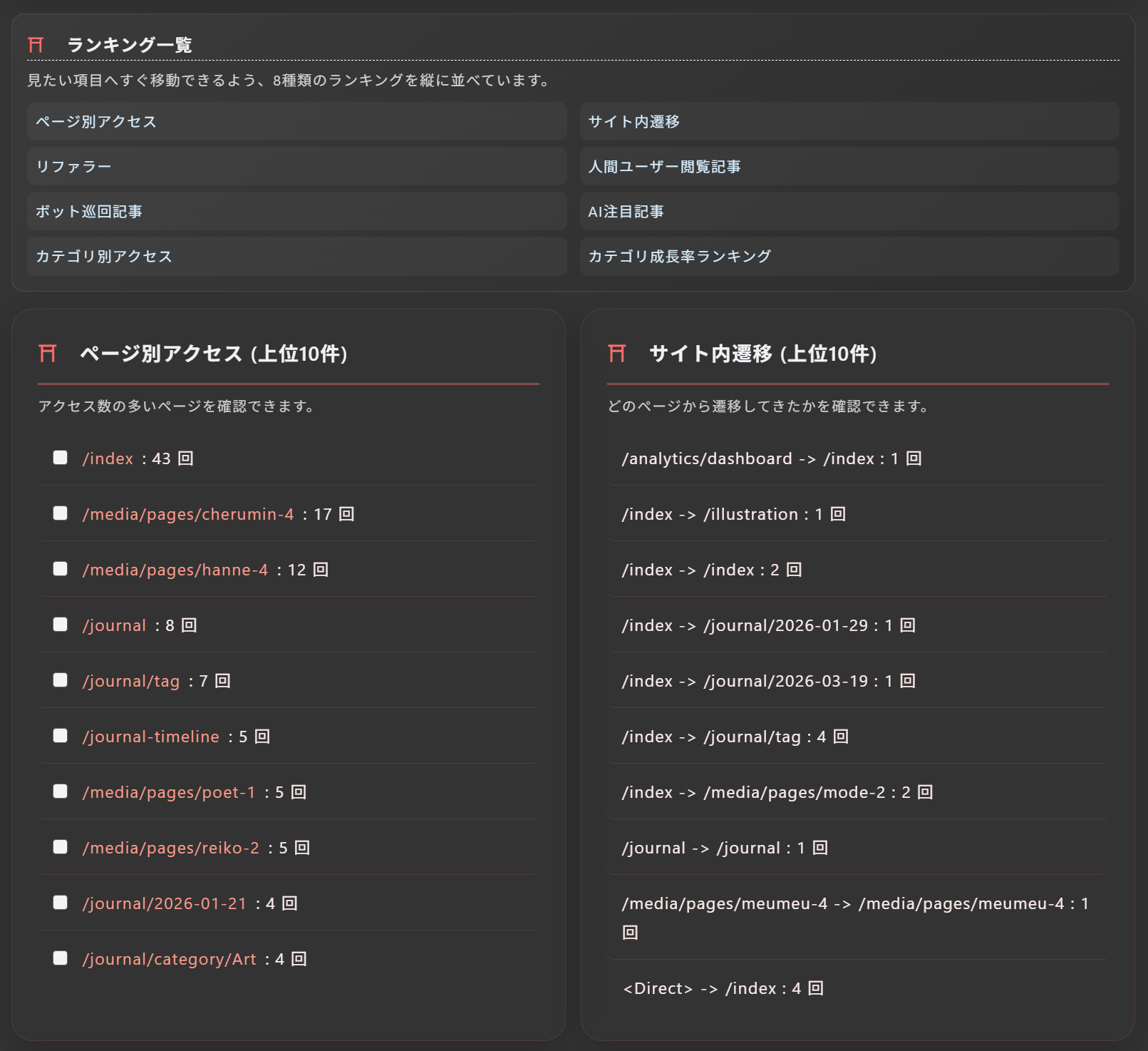 アナリティクス Newデザイン