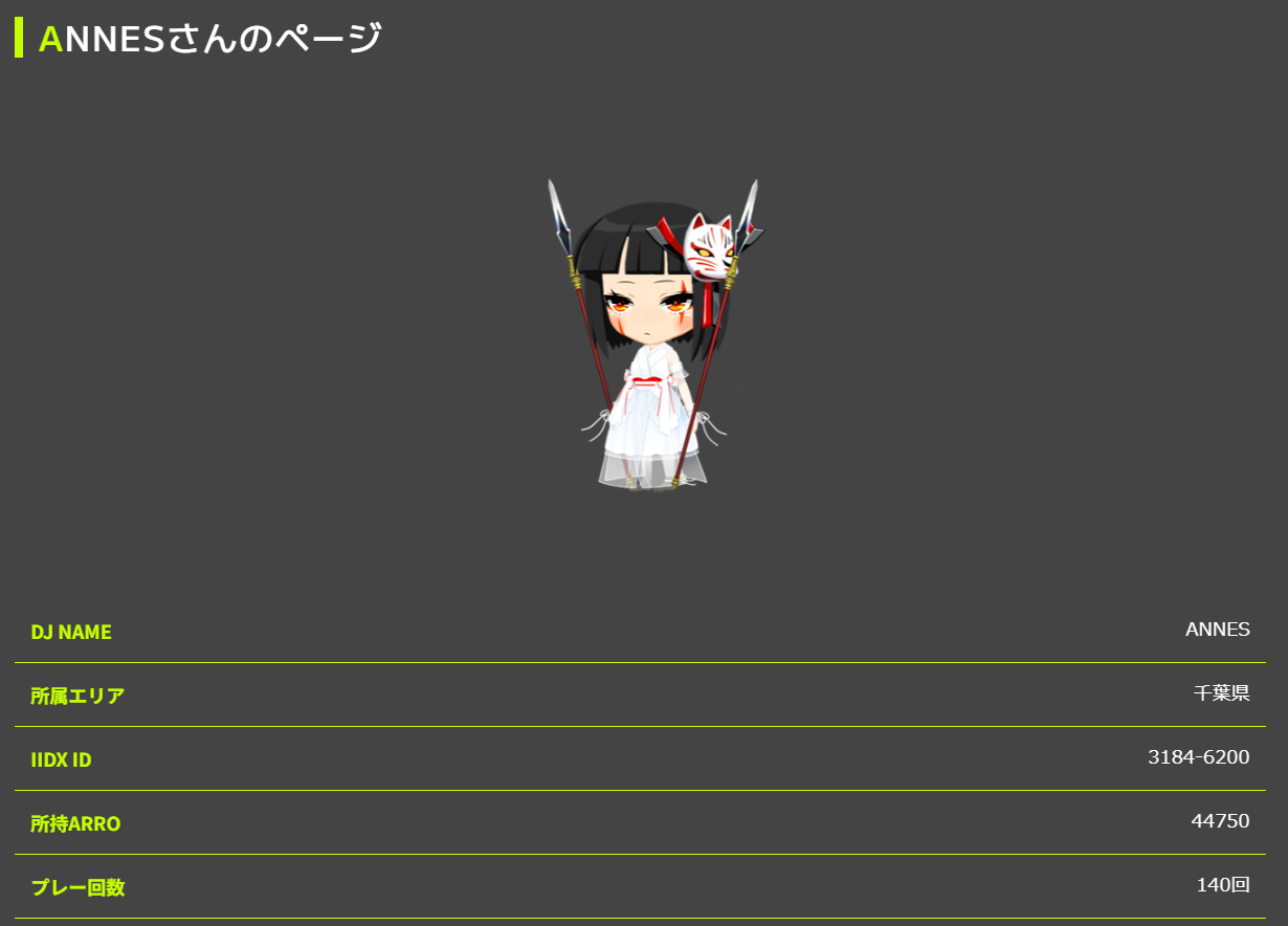 Beatmania